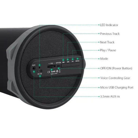 AUKEY SK-M18 Bluetooth Speaker 11W Portable Indoor/Outdoor *NEW! - Picture 3 of 9